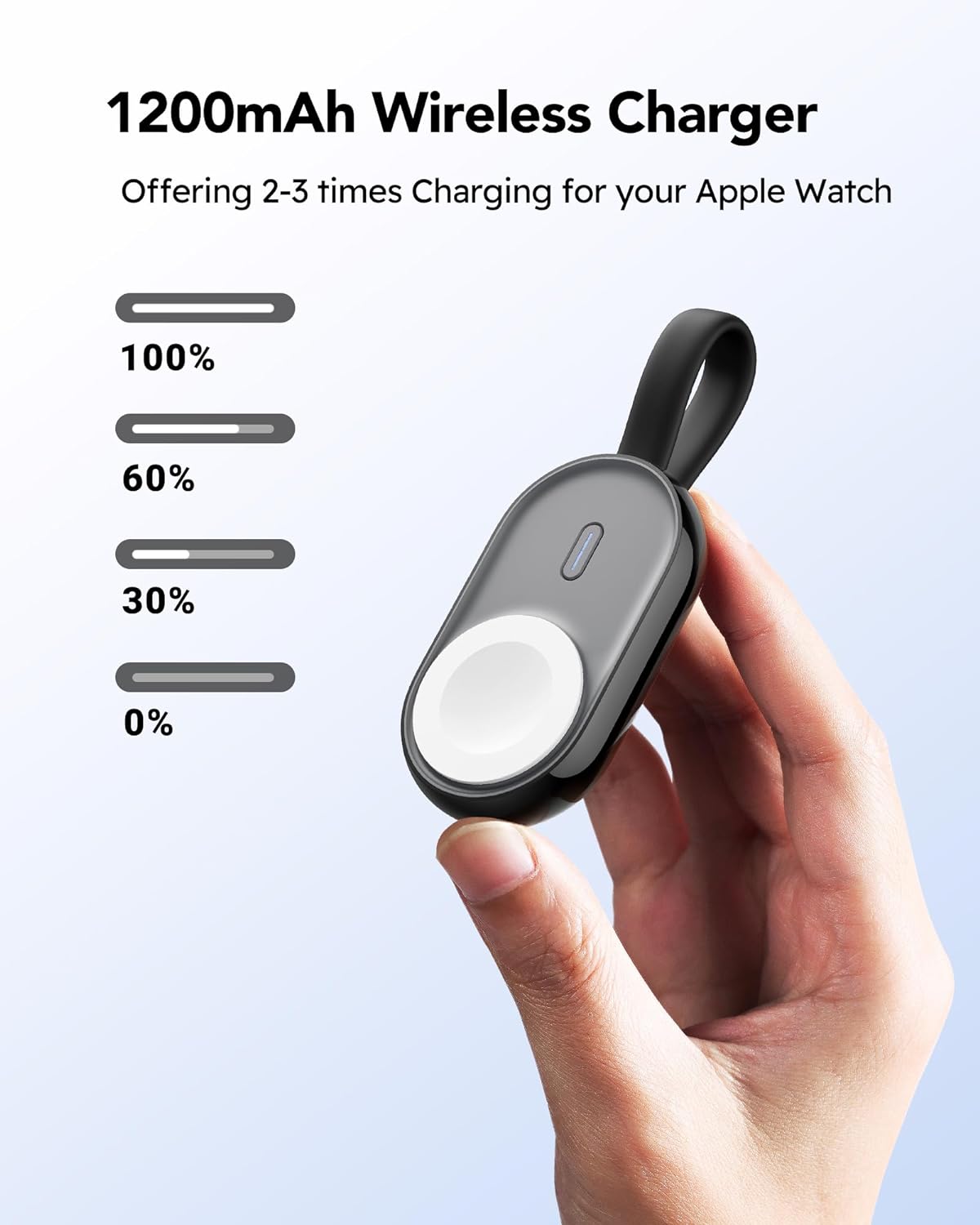 1200mAh with Built in Cable, Super Compact Wireless Charger for Apple Watch