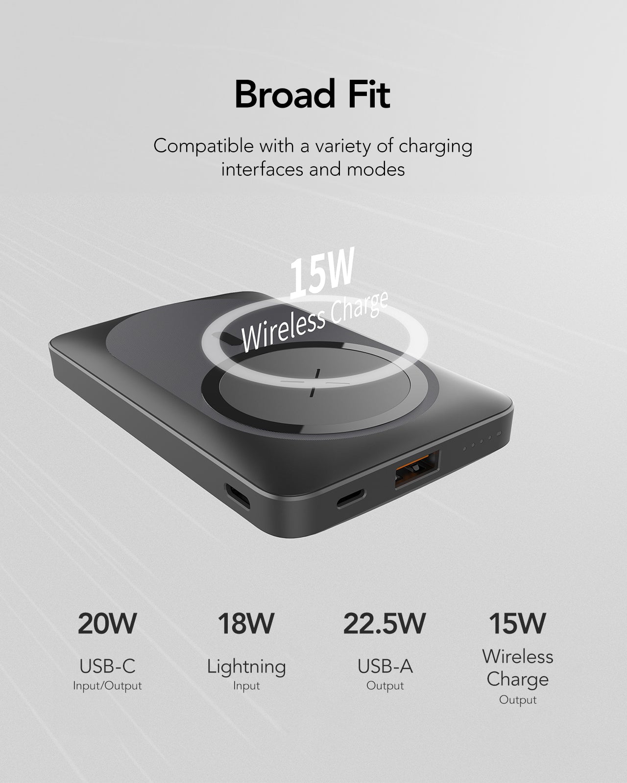 W1175 Magnetic Wireless Power Bank PD 20W